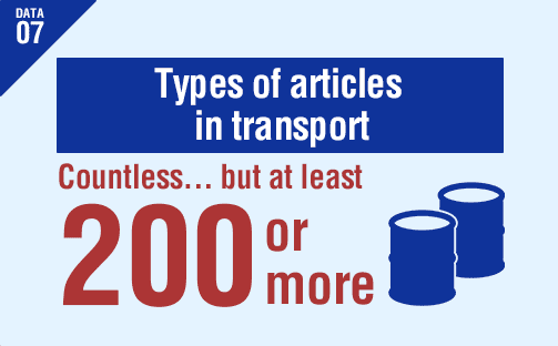 DATA07 Types of articles in transport Countless... but at least 200 or more